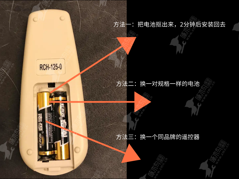 空调关不上是什么原因呢